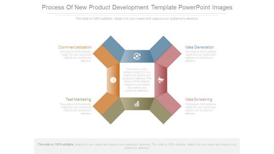 Process Of New Product Development Template Powerpoint Images