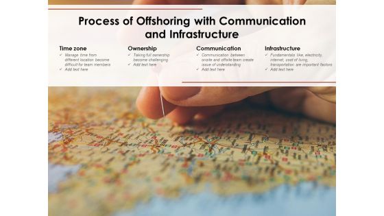 Process Of Offshoring With Communication And Infrastructure Ppt PowerPoint Presentation Gallery Show PDF Process Of Offshoring With Communication And Infrastructure Ppt PowerPoint Presentation Gallery Show PDF