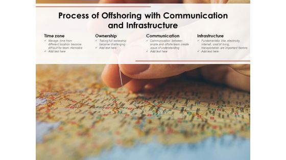 Process Of Offshoring With Communication And Infrastructure Ppt PowerPoint Presentation Gallery Show PDF