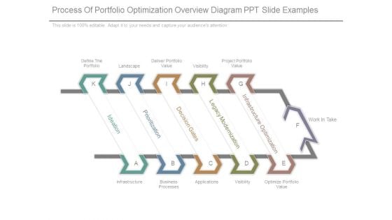 Process Of Portfolio Optimization Overview Diagram Ppt Slide Examples
