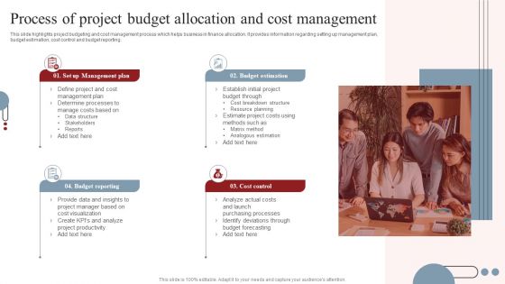 Process Of Project Budget Allocation And Cost Management Ideas PDF