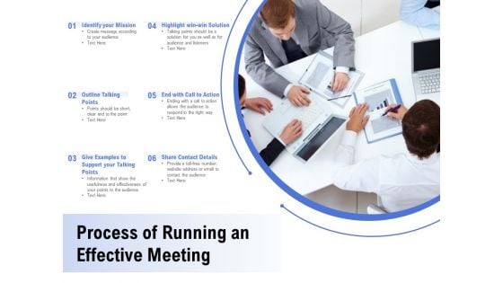Process Of Running An Effective Meeting Ppt PowerPoint Presentation Ideas Pictures