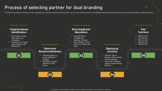 Process Of Selecting Partner For Dual Branding Dual Branding Campaign For Product Promotion Microsoft PDF Process Of Selecting Partner For Dual Branding Dual Branding Campaign For Product Promotion Microsoft PDF