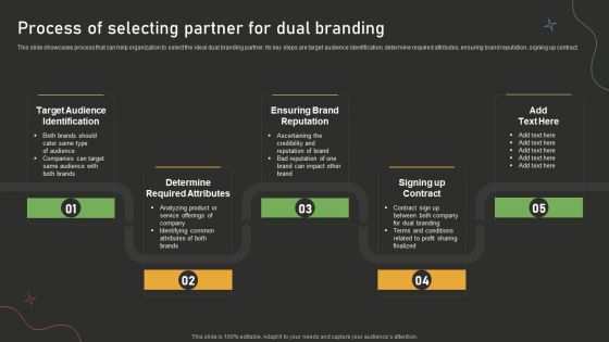 Process Of Selecting Partner For Dual Branding Dual Branding Campaign For Product Promotion Microsoft PDF