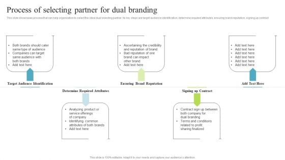 Process Of Selecting Partner For Dual Branding Multi Brand Promotion Campaign For Customer Engagement Infographics PDF