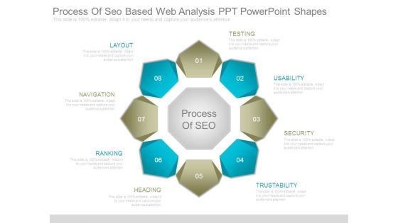 Process Of Seo Based Web Analysis Ppt Powerpoint Shapes Process Of Seo Based Web Analysis Ppt Powerpoint Shapes