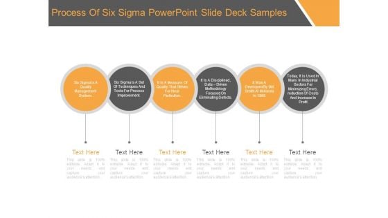 Process Of Six Sigma Powerpoint Slide Deck Samples Process Of Six Sigma Powerpoint Slide Deck Samples