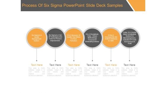 Process Of Six Sigma Powerpoint Slide Deck Samples