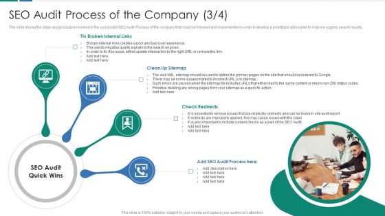 Process Of The SEO Audit Procedure And Strategies Ppt Icon Show PDF