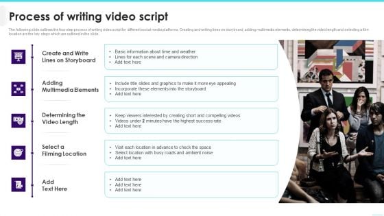 Process Of Writing Video Script Elements PDF