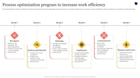Process Optimization Program To Increase Work Efficiency Ideas PDF Process Optimization Program To Increase Work Efficiency Ideas PDF