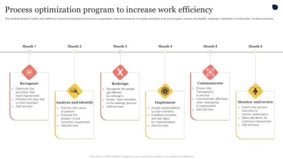 Process Optimization Program To Increase Work Efficiency Ideas PDF