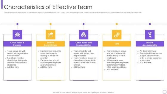 Process Optimization Through Product Life Process Management Techniques Characteristics Elements PDF