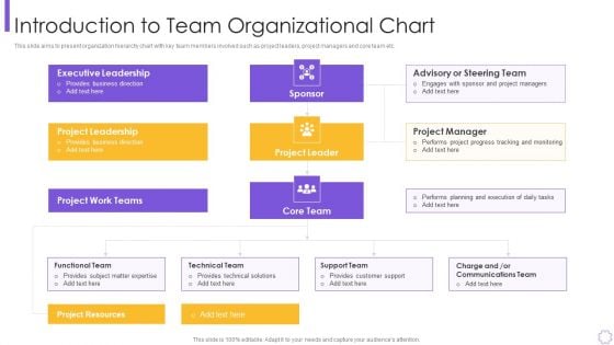 Process Optimization Through Product Life Process Management Techniques Introduction Portrait PDF