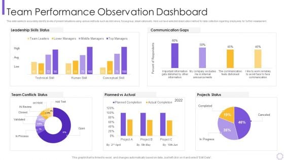 Process Optimization Through Product Life Process Management Techniques Team Performance Clipart PDF