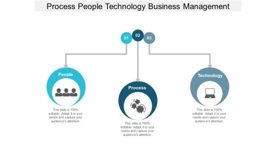 Process People Technology Business Management Ppt PowerPoint Presentation File Demonstration