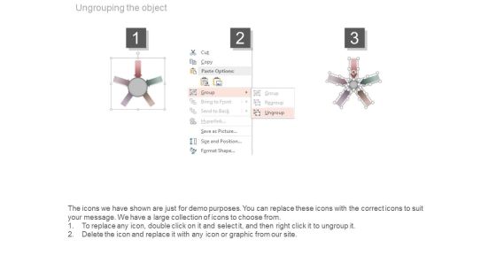 Process Performance Leading Indicators Powerpoint Graphics Slide03