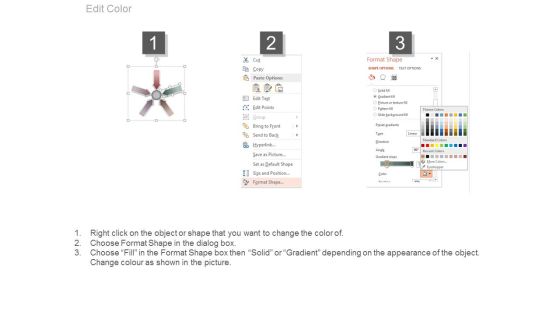 Process Performance Leading Indicators Powerpoint Graphics Slide04