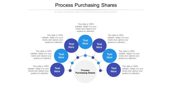 Process Purchasing Shares Ppt PowerPoint Presentation Visual Aids Ideas Cpb Pdf Pdf