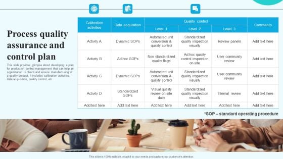 Process Quality Assurance And Control Plan Pictures PDF