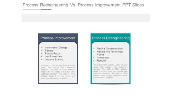 Process Reengineering Vs Process Improvement Ppt Slides