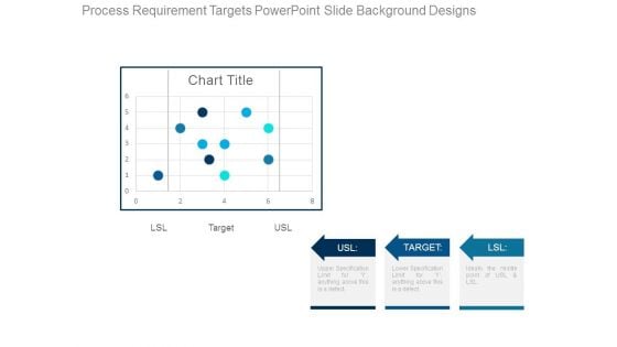 Process Requirement Targets Powerpoint Slide Background Designs