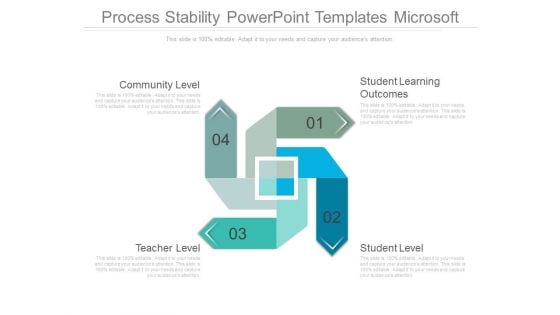 Process Stability Powerpoint Templates Microsoft