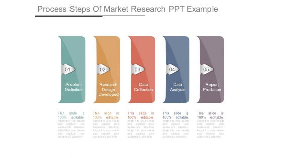 Process Steps Of Market Research Ppt Example