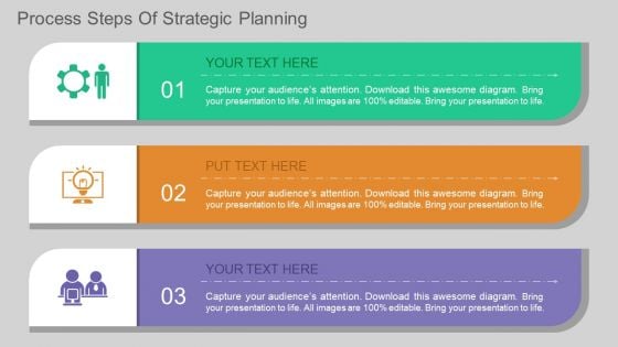 Process Steps Of Strategic Planning Powerpoint Template