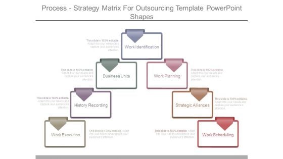 Process Strategy Matrix For Outsourcing Template Powerpoint Shapes