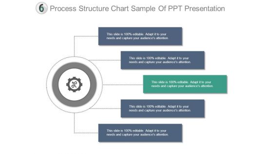 Process Structure Chart Sample Of Ppt Presentation