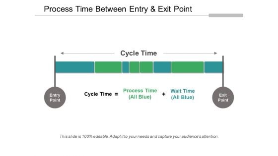 Process Time Between Entry And Exit Point Ppt PowerPoint Presentation Infographic Template Mockup Process Time Between Entry And Exit Point Ppt PowerPoint Presentation Infographic Template Mockup