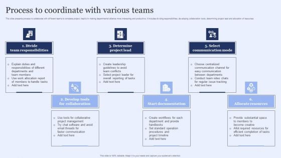 Process To Coordinate With Various Teams Diagrams PDF