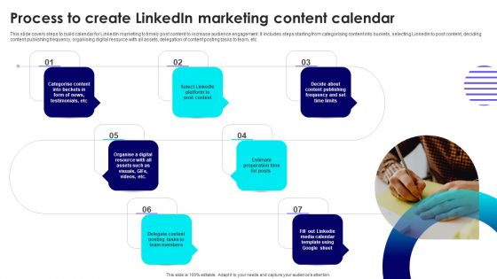 Process To Create Linkedin Marketing Content Calendar Professional PDF