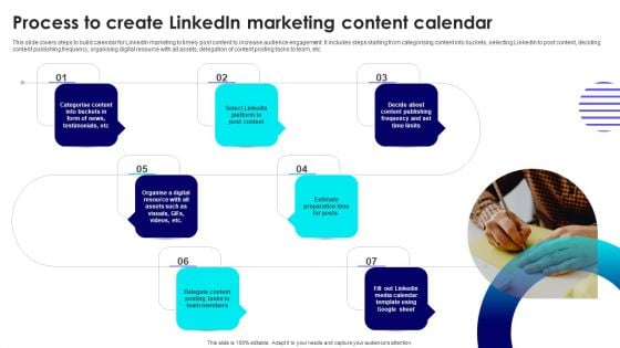 Process To Create Linkedin Marketing Content Calendar Professional PDF Process To Create Linkedin Marketing Content Calendar Professional PDF