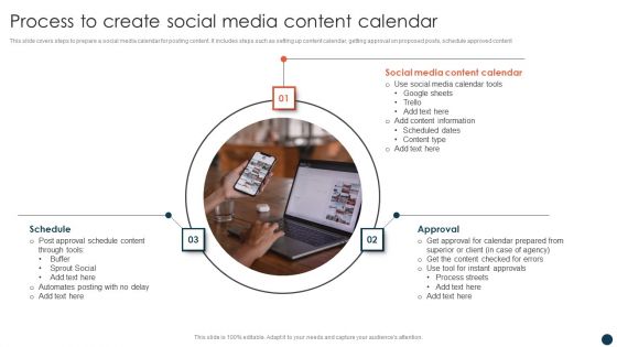 Process To Create Social Media Content Calendar Download PDF