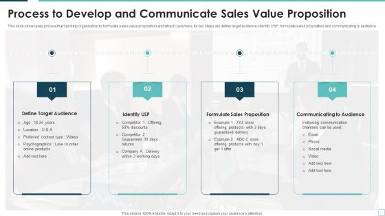 Process To Develop And Communicate Sales Value Proposition Template PDF