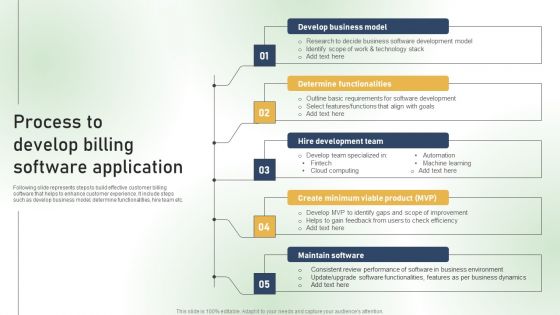 Process To Develop Billing Software Application Ppt PowerPoint Presentation File Icon PDF