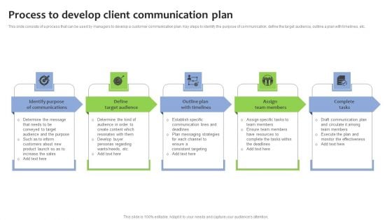 Process To Develop Client Communication Plan Demonstration PDF