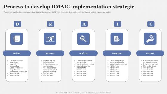 Process To Develop DMAIC Implementation Strategic Themes PDF