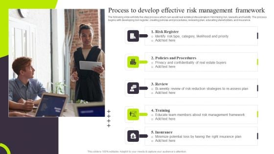 Process To Develop Effective Risk Management Framework Brochure PDF Process To Develop Effective Risk Management Framework Brochure PDF