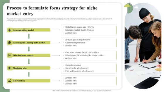 Process To Formulate Focus Strategy For Niche Cost Leadership Differentiation Strategy Ideas PDF