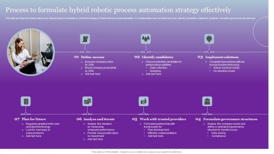 Process To Formulate Hybrid Robotic Process Automation Strategy Effectively Download PDF