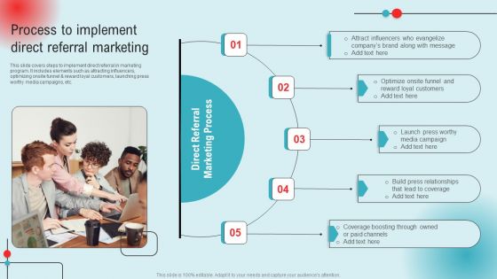 Process To Implement Direct Referral Marketing Ppt PowerPoint Presentation File Model PDF