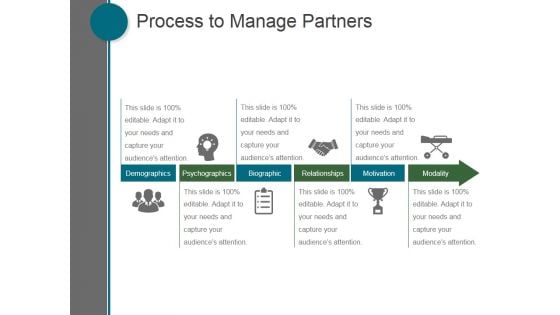 Process To Manage Partners Ppt PowerPoint Presentation Good Process To Manage Partners Ppt PowerPoint Presentation Good