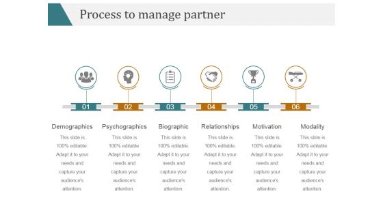 Process To Manage Partners Template 1 Ppt PowerPoint Presentation Templates