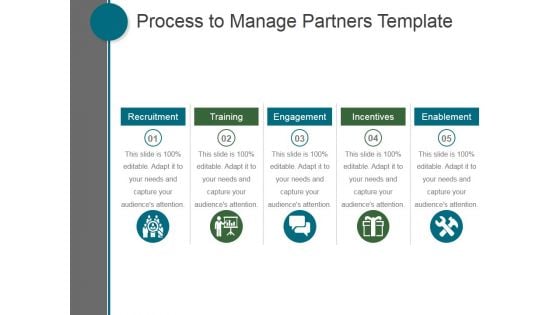 Process To Manage Partners Template Ppt PowerPoint Presentation Clipart