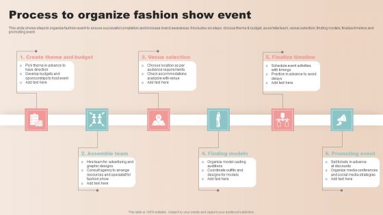 Process To Organize Fashion Show Event Sample PDF