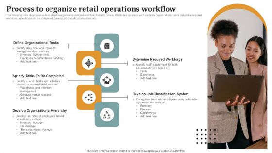 Process To Organize Retail Operations Workflow Rules PDF