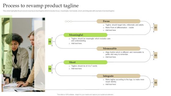 Process To Revamp Product Tagline Ppt PowerPoint Presentation Diagram Templates PDF